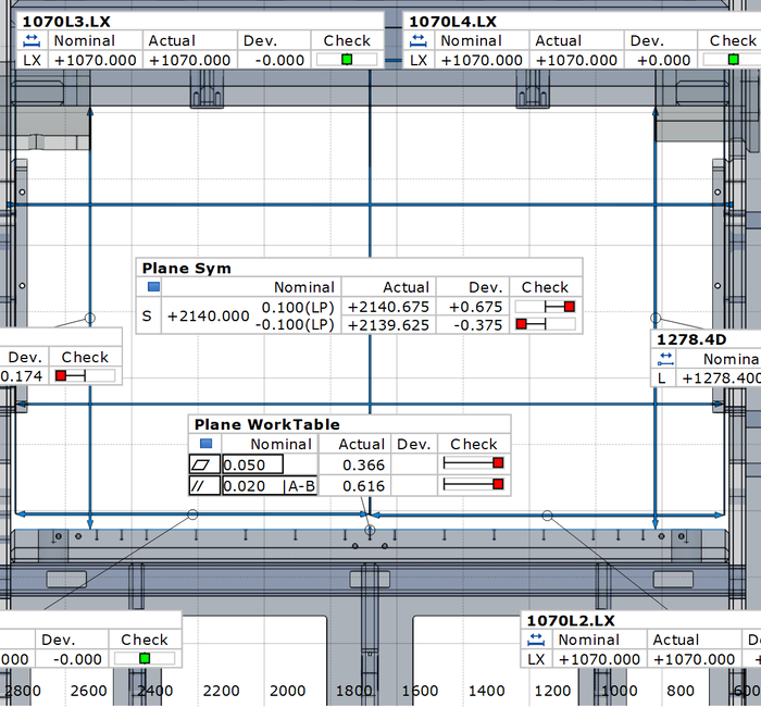 Potrebno vam je merenje dimenzija i GD&T/GPS?